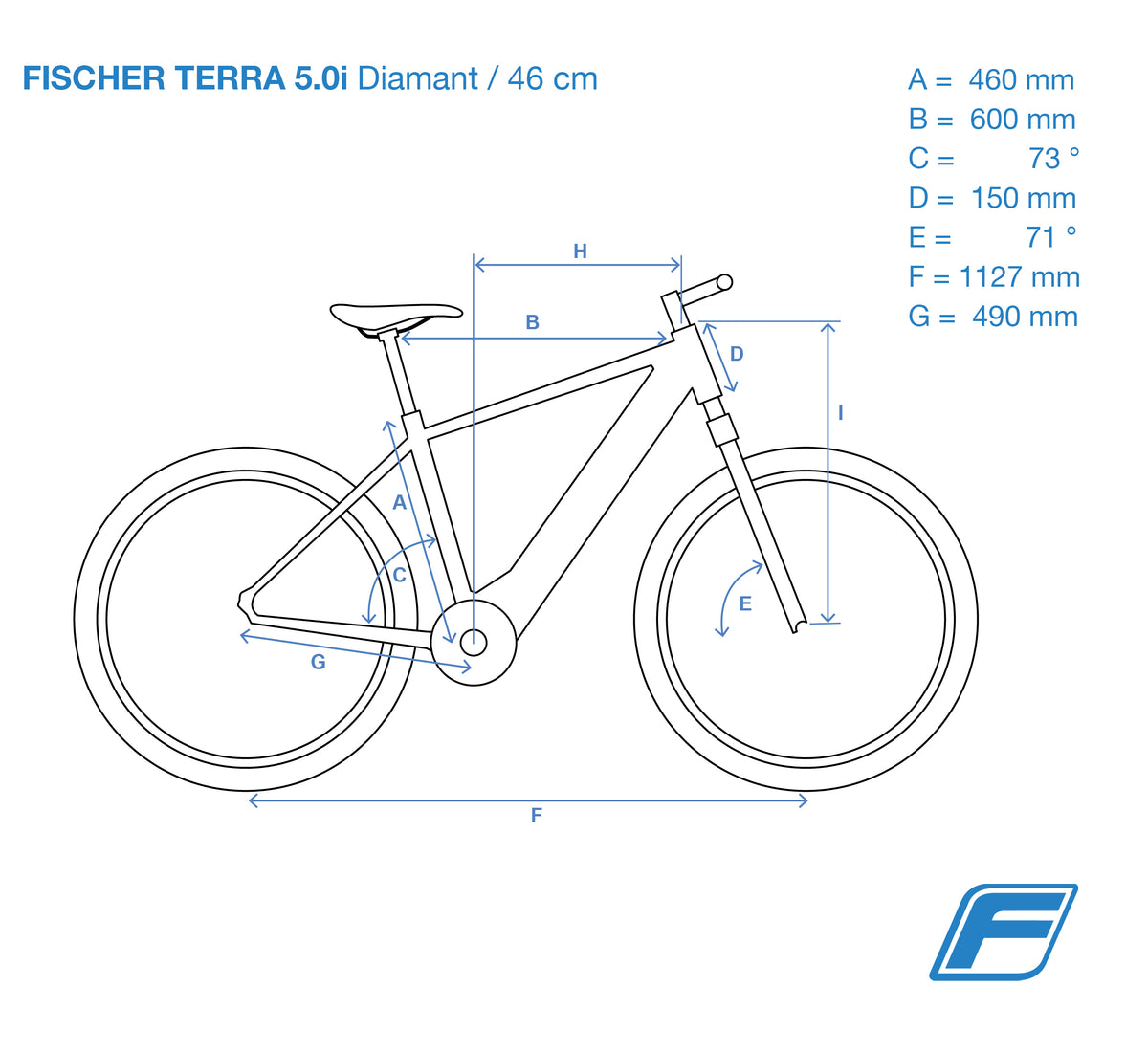 TERRA 5.0i