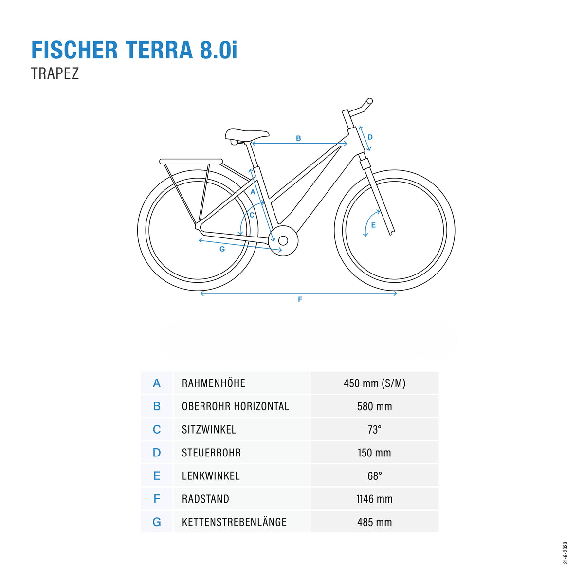 fahrradcomputer fischer montageanleitung TERRA 8.0i