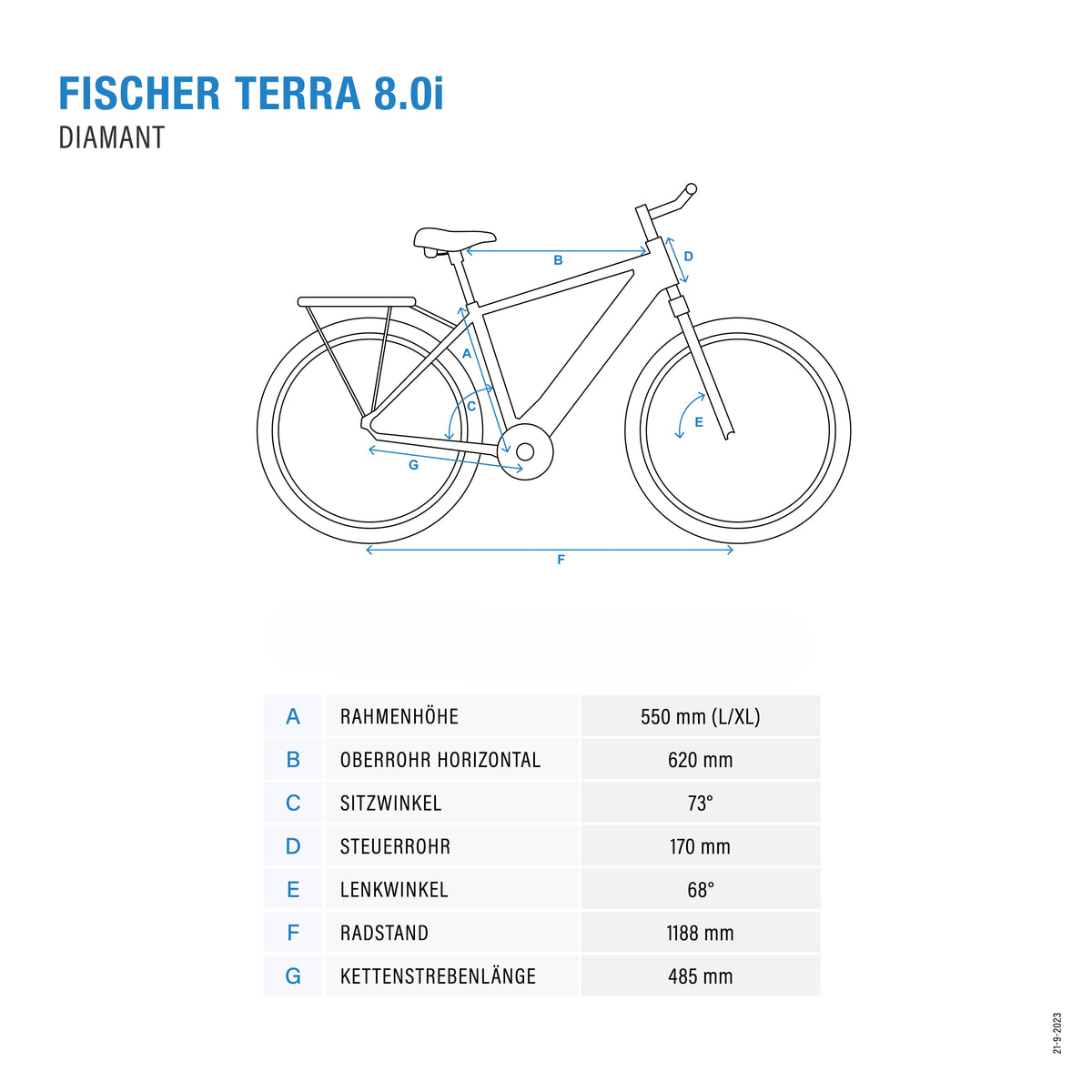 TERRA 8.0i