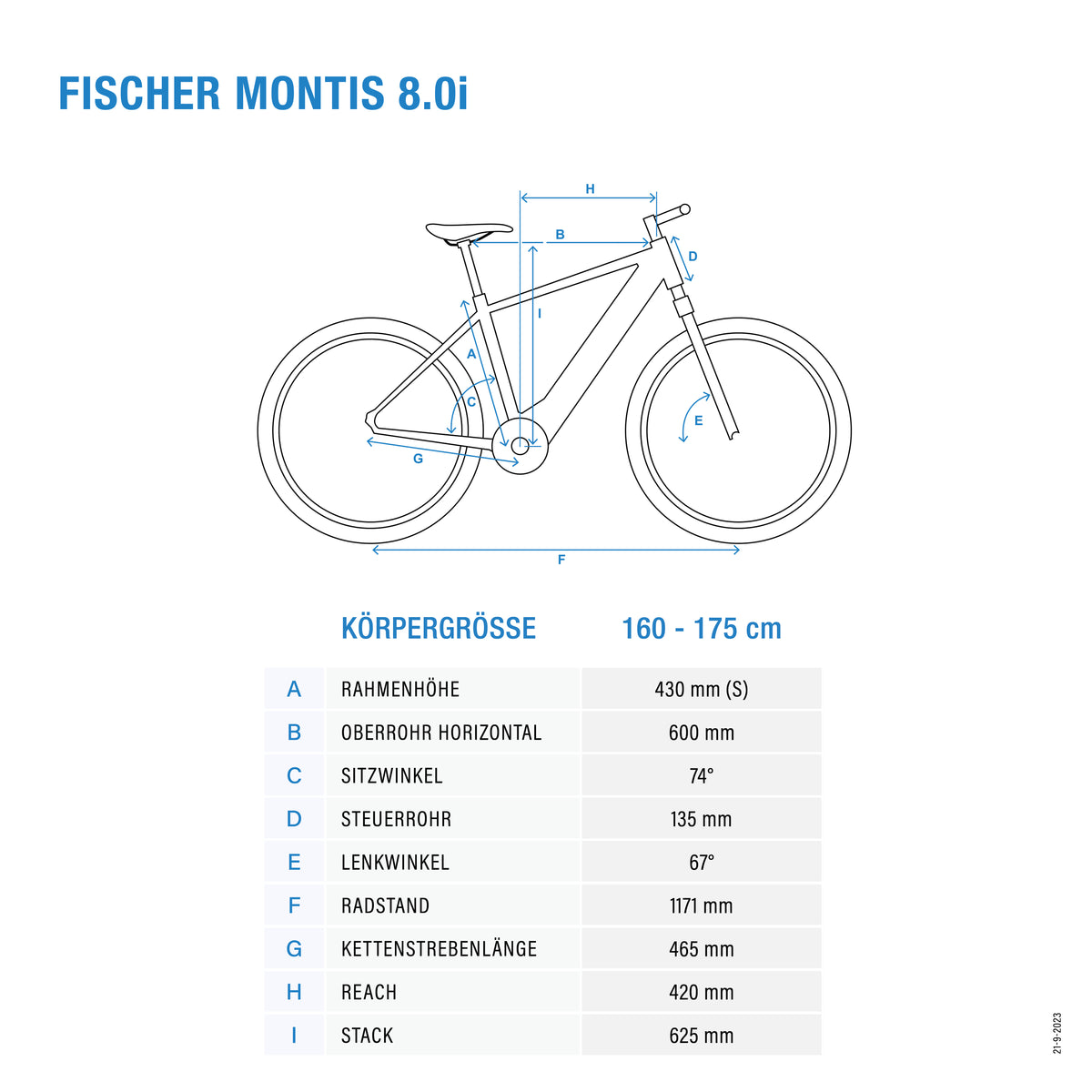 fischer fahrrad rahmengröße MONTIS 8.0i