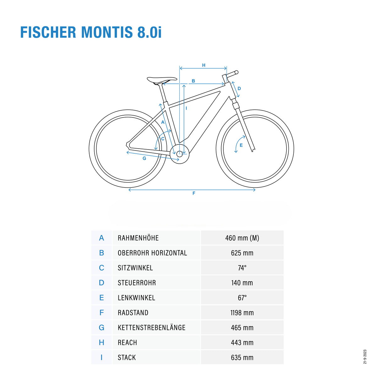 MONTIS 8.0i