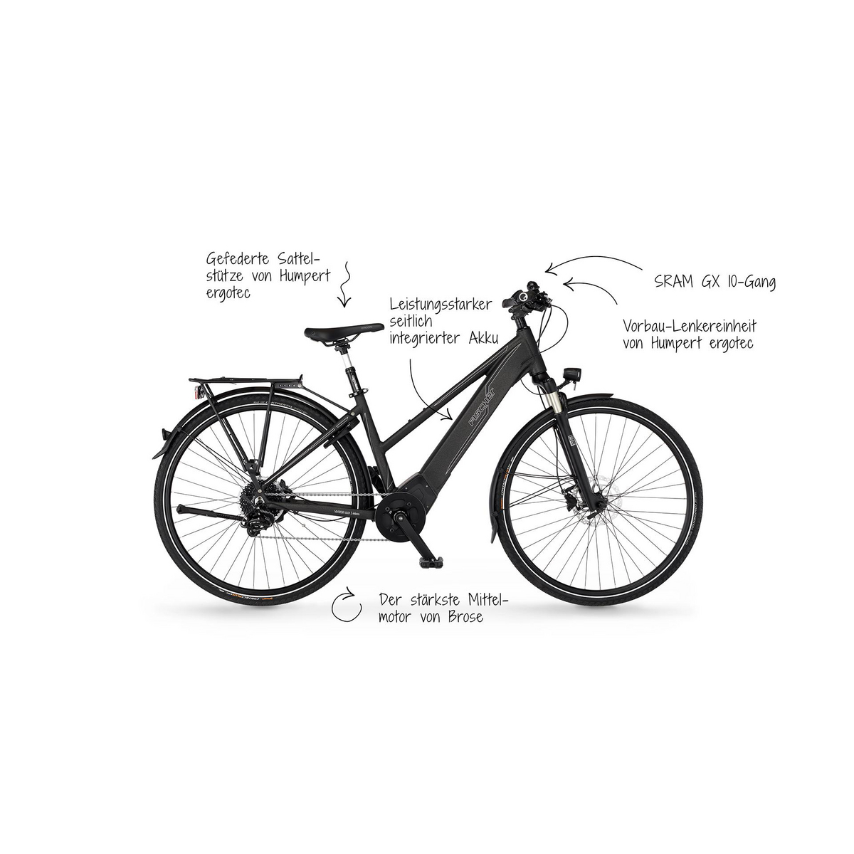 Viator 6.0i Damen 44 cm - 90 Nm, 28 Zoll, 504 Wh | Trekking Damen |  Trekking E-Bikes | E-Bikes | FISCHER E-Bikes